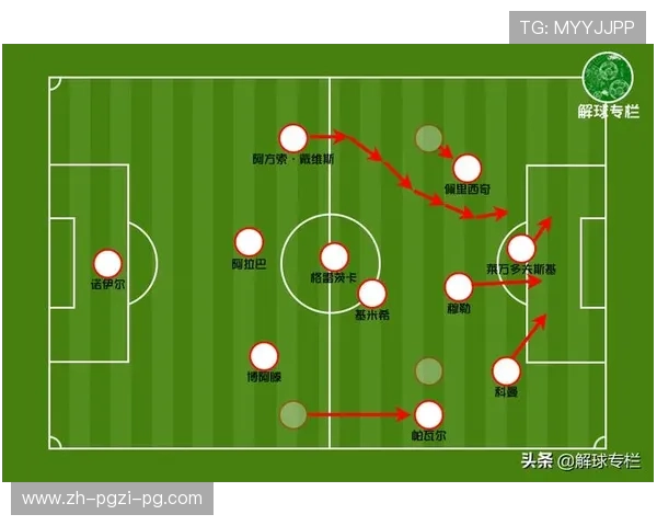 德甲球队核心主力阵容与战术配置分析 德甲球队核心主力阵容与战术配置分析
