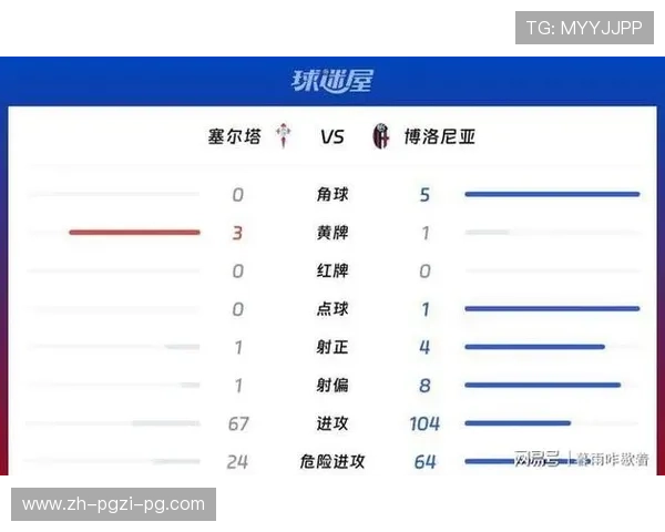 新赛季法甲展望 哪些黑马可能逆袭